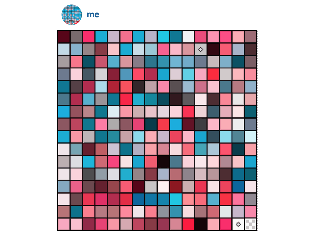 unliking my pictures on instagram